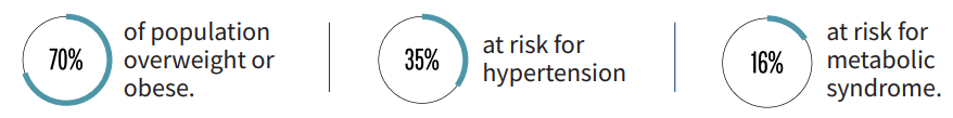 ccps-graph.PNG